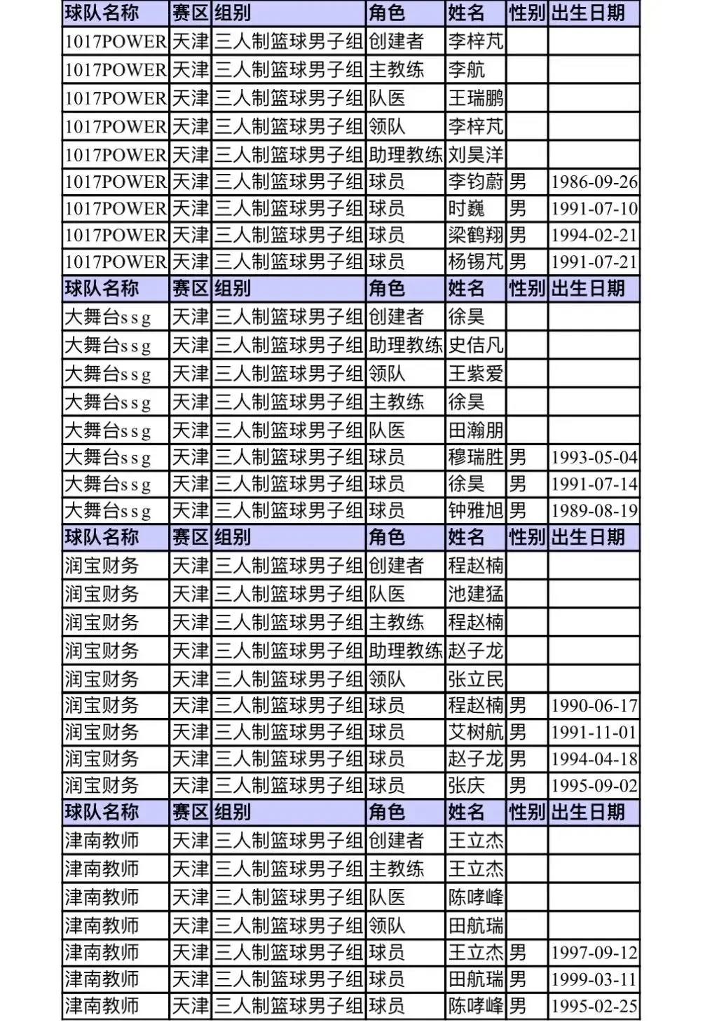 哪里有专业的智能营养师为篮球运动员提供指导